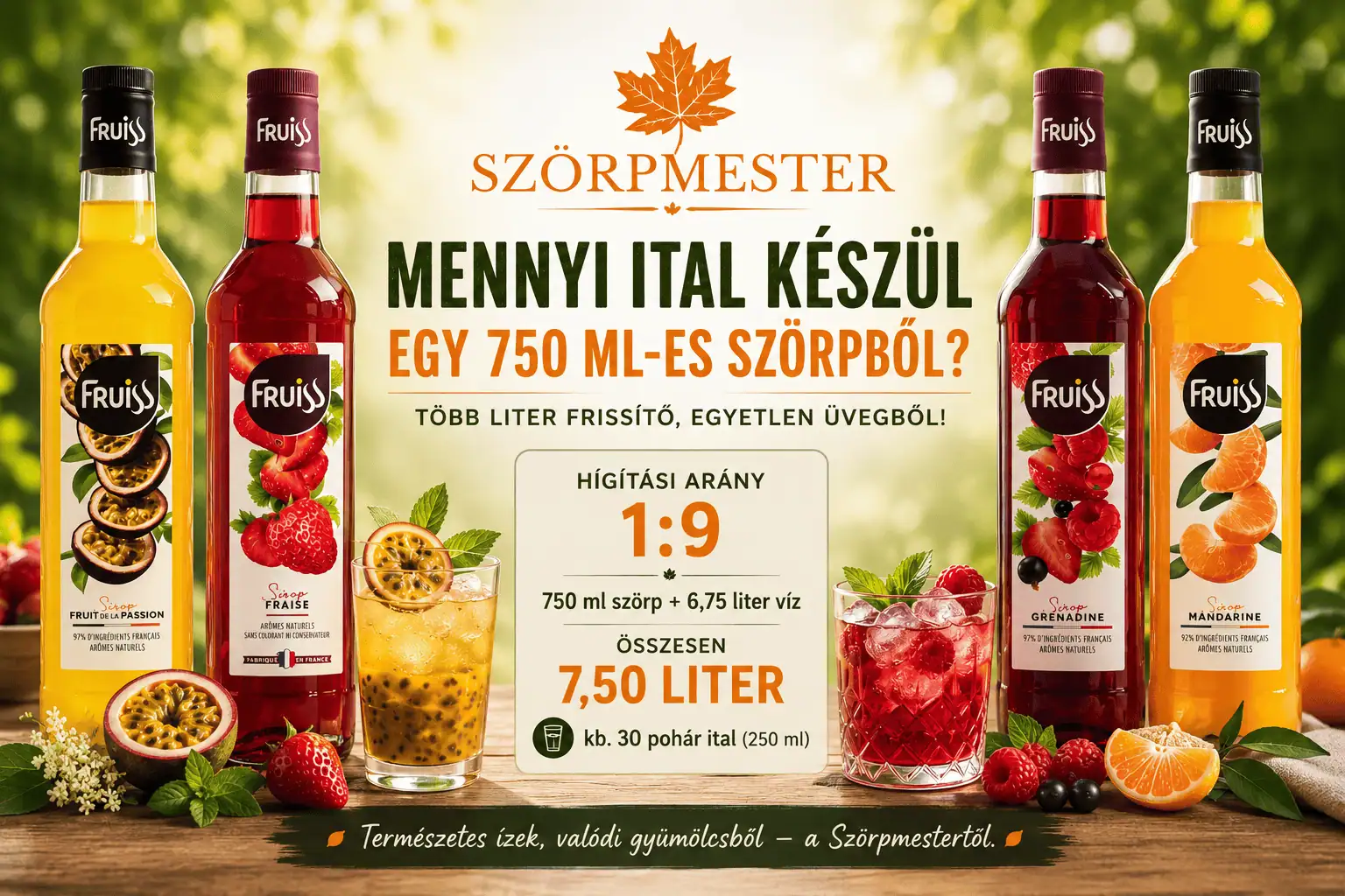 Mennyi ital készül